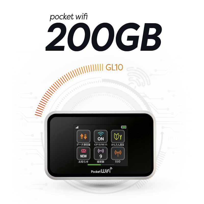 Rental & Prepaid Pocket 200G